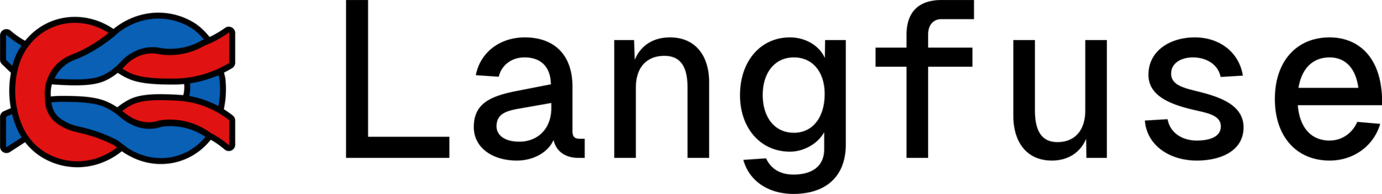 Langfuse